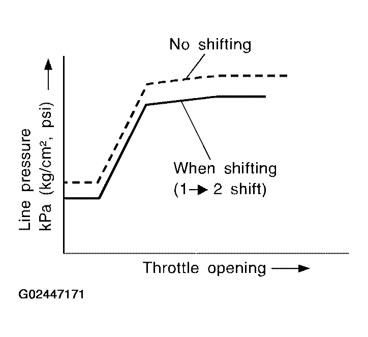 G02447171
