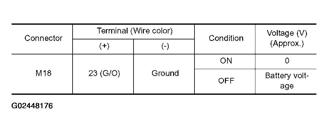 G02448176