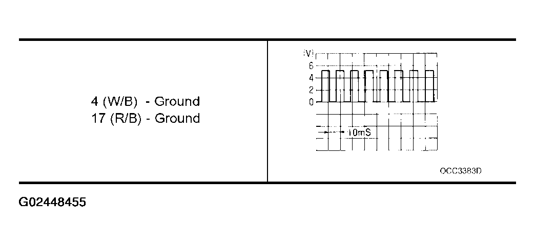 G02448455