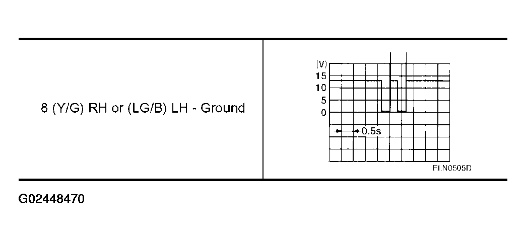 G02448470