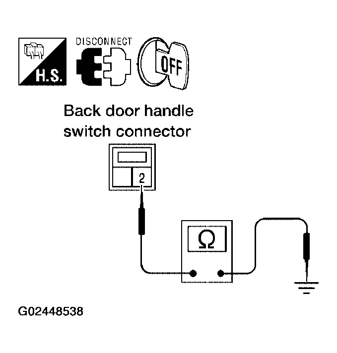 G02448538