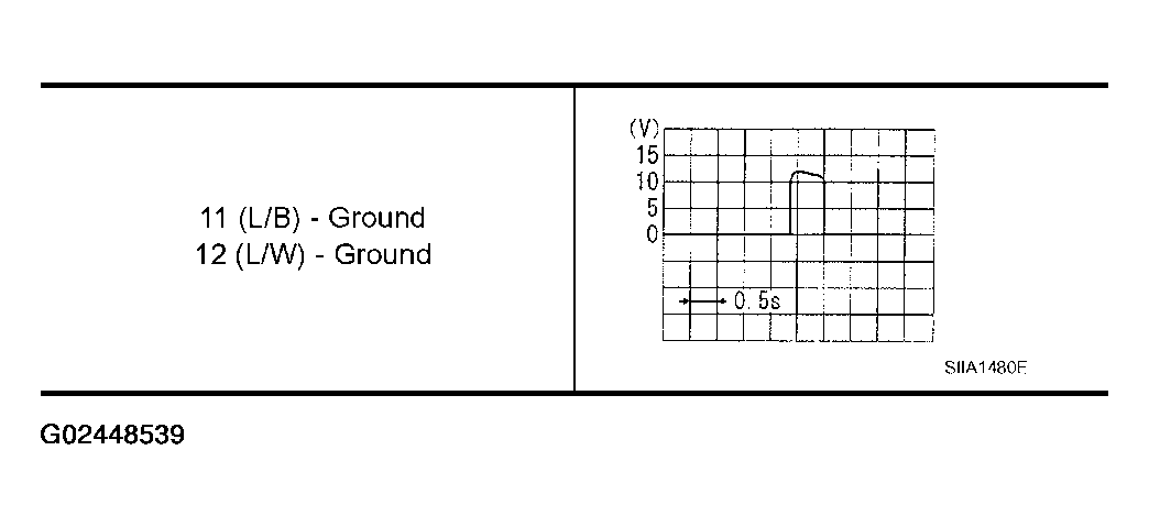 G02448539