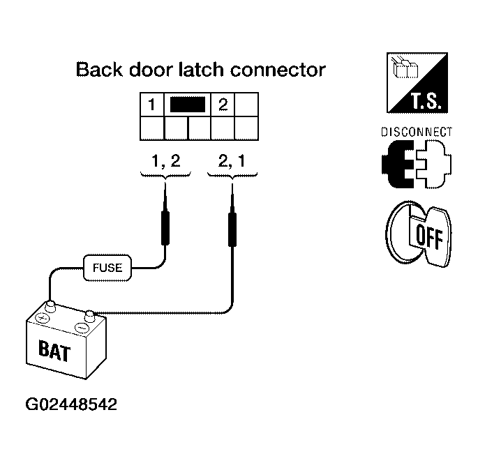 G02448542