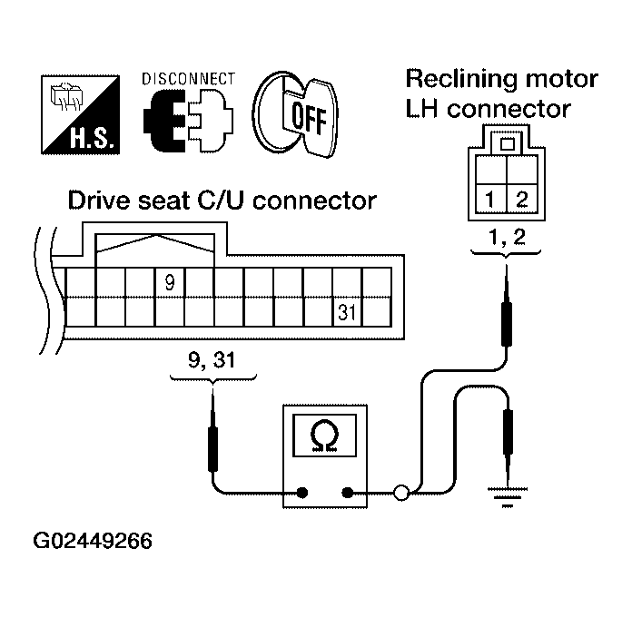 G02449266
