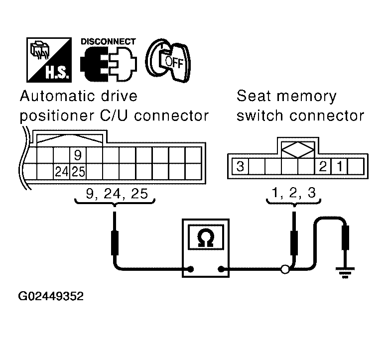 G02449352