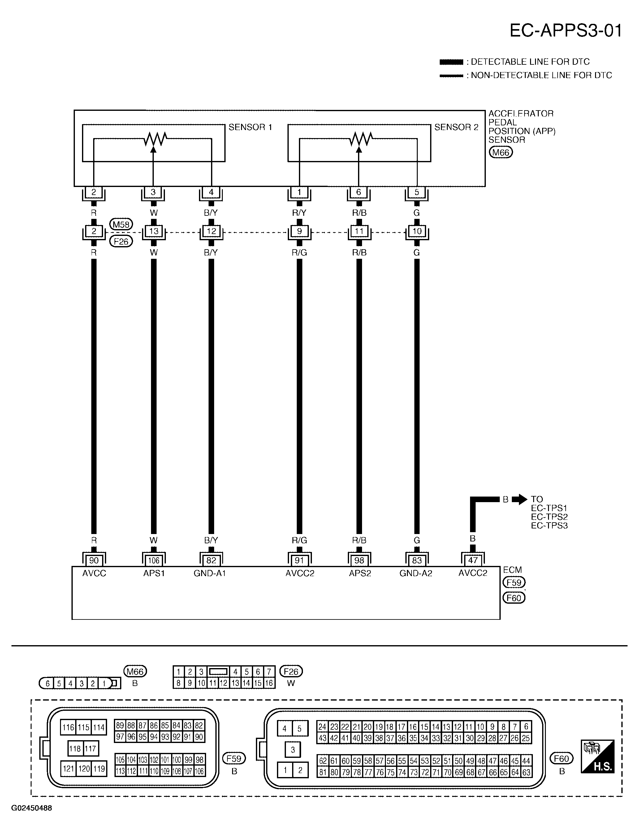 G02450488