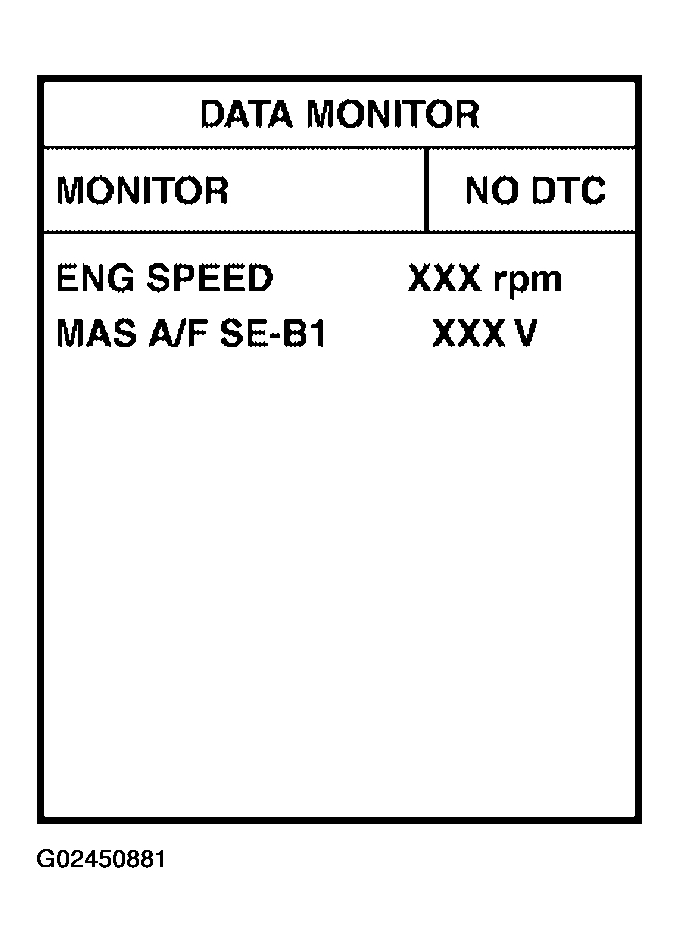 G02450881