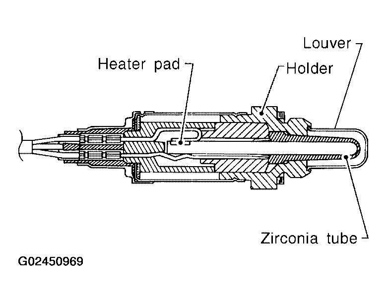 G02450969