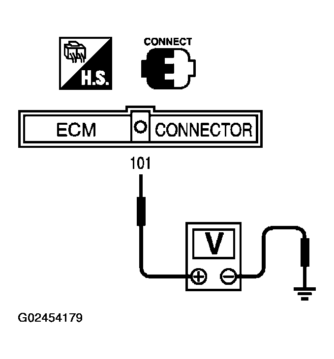 G02454179