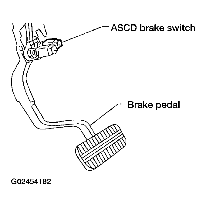 G02454182