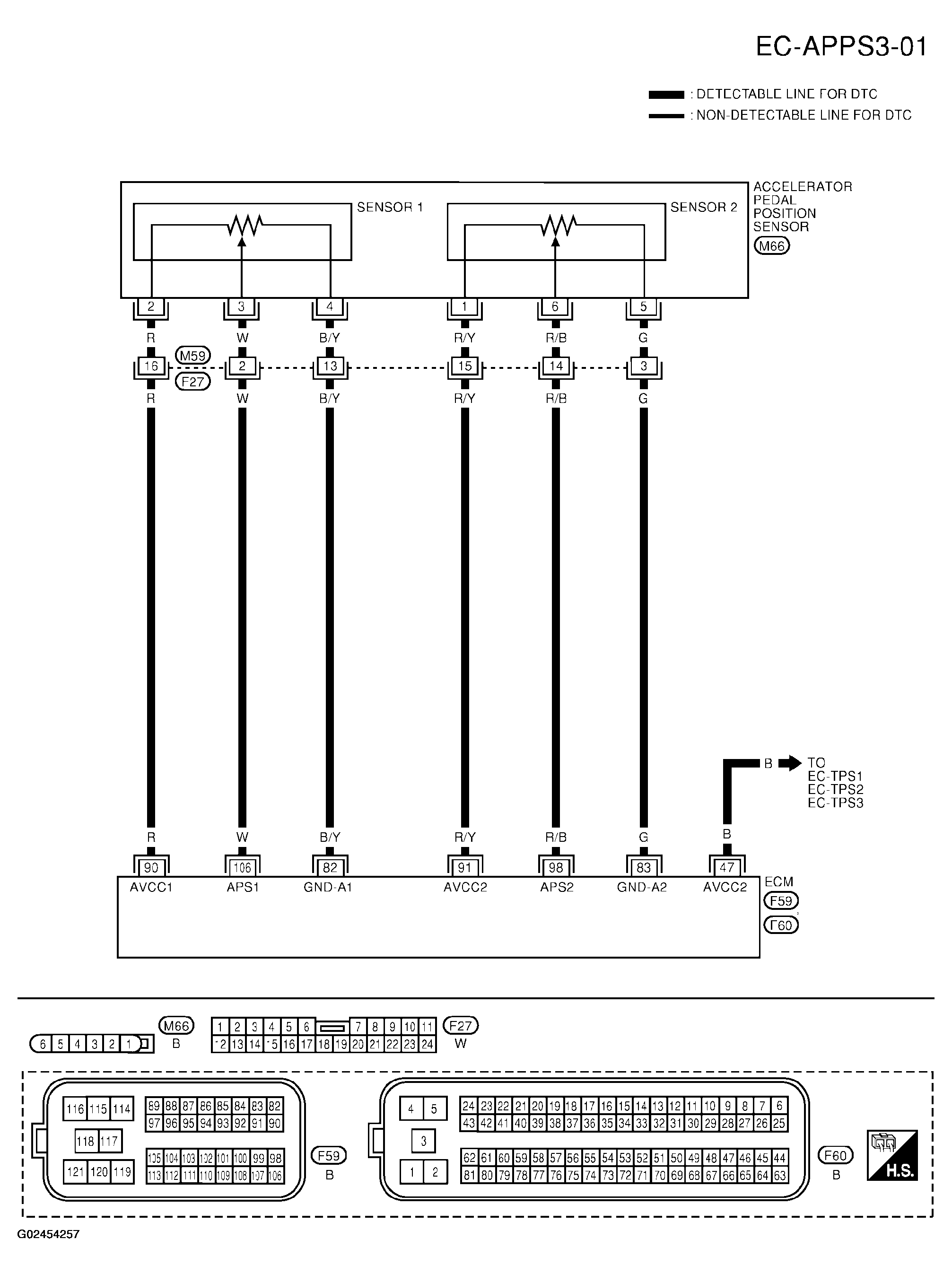 G02454257