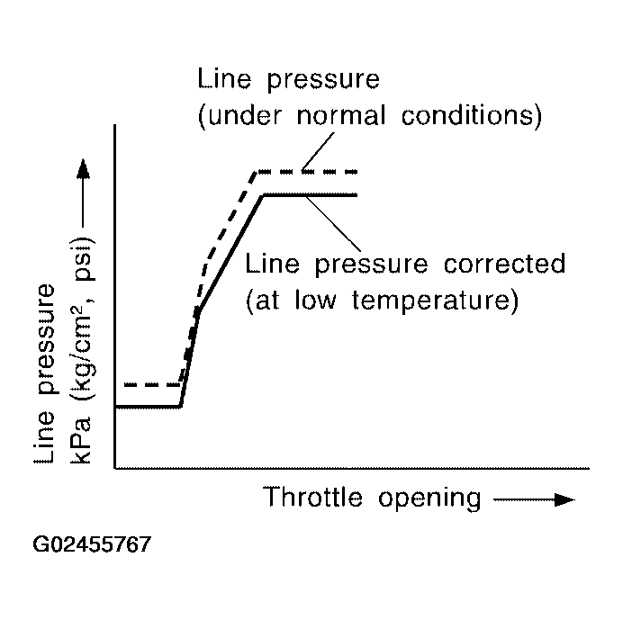 G02455767