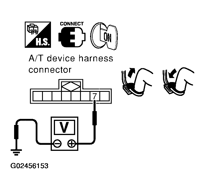 G02456153