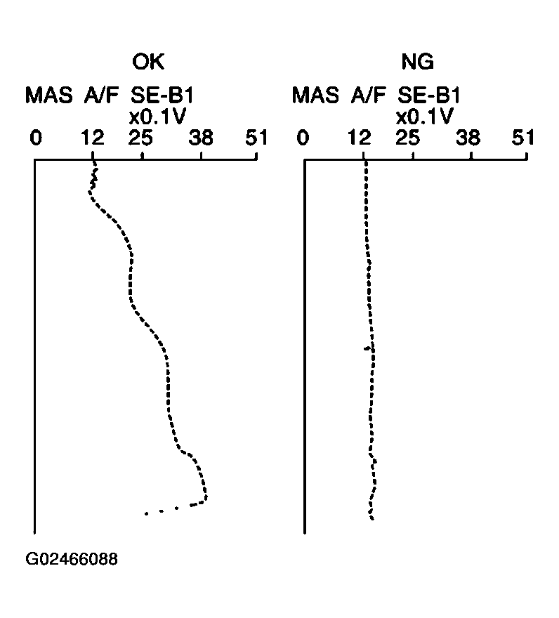 G02466088