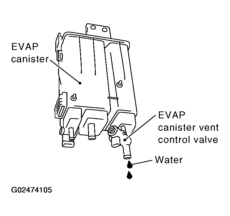 G02474105