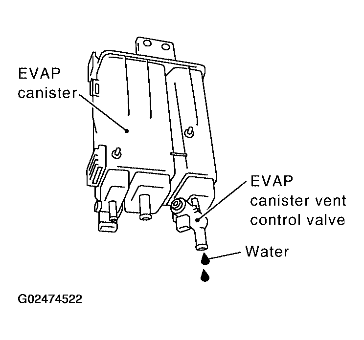 G02474522