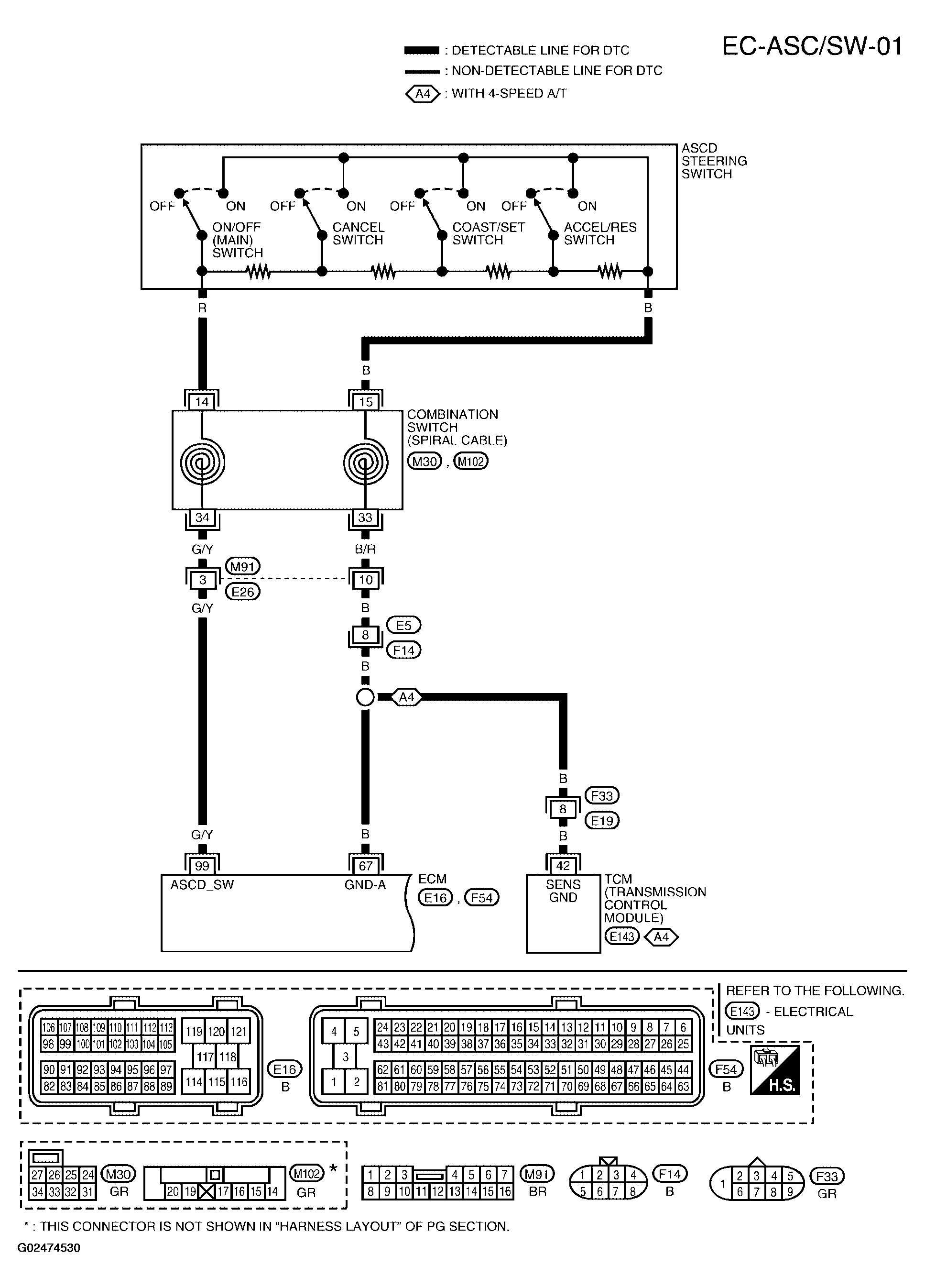 G02474530