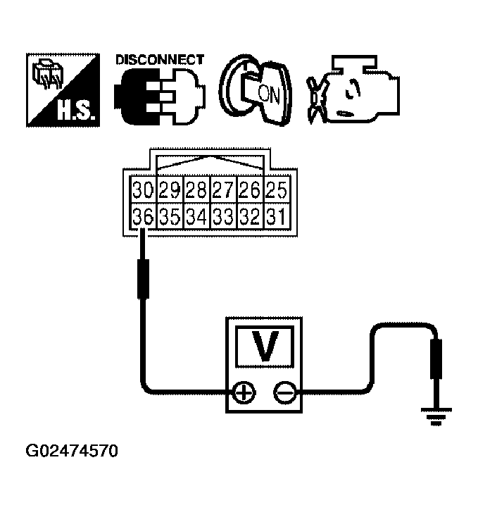 G02474570