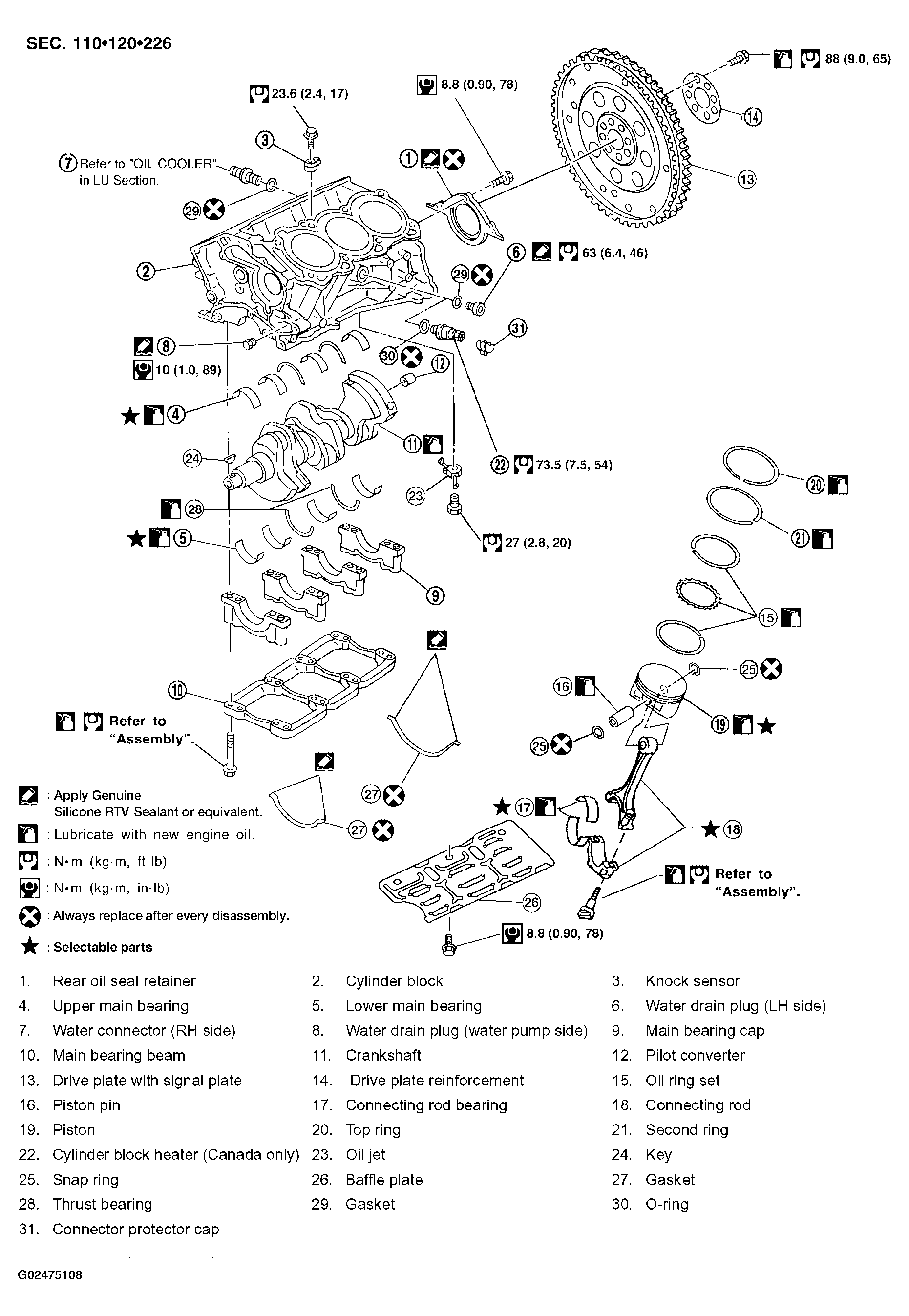 G02475108