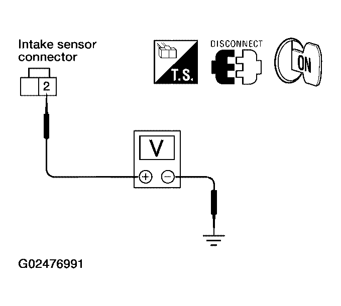 G02476991