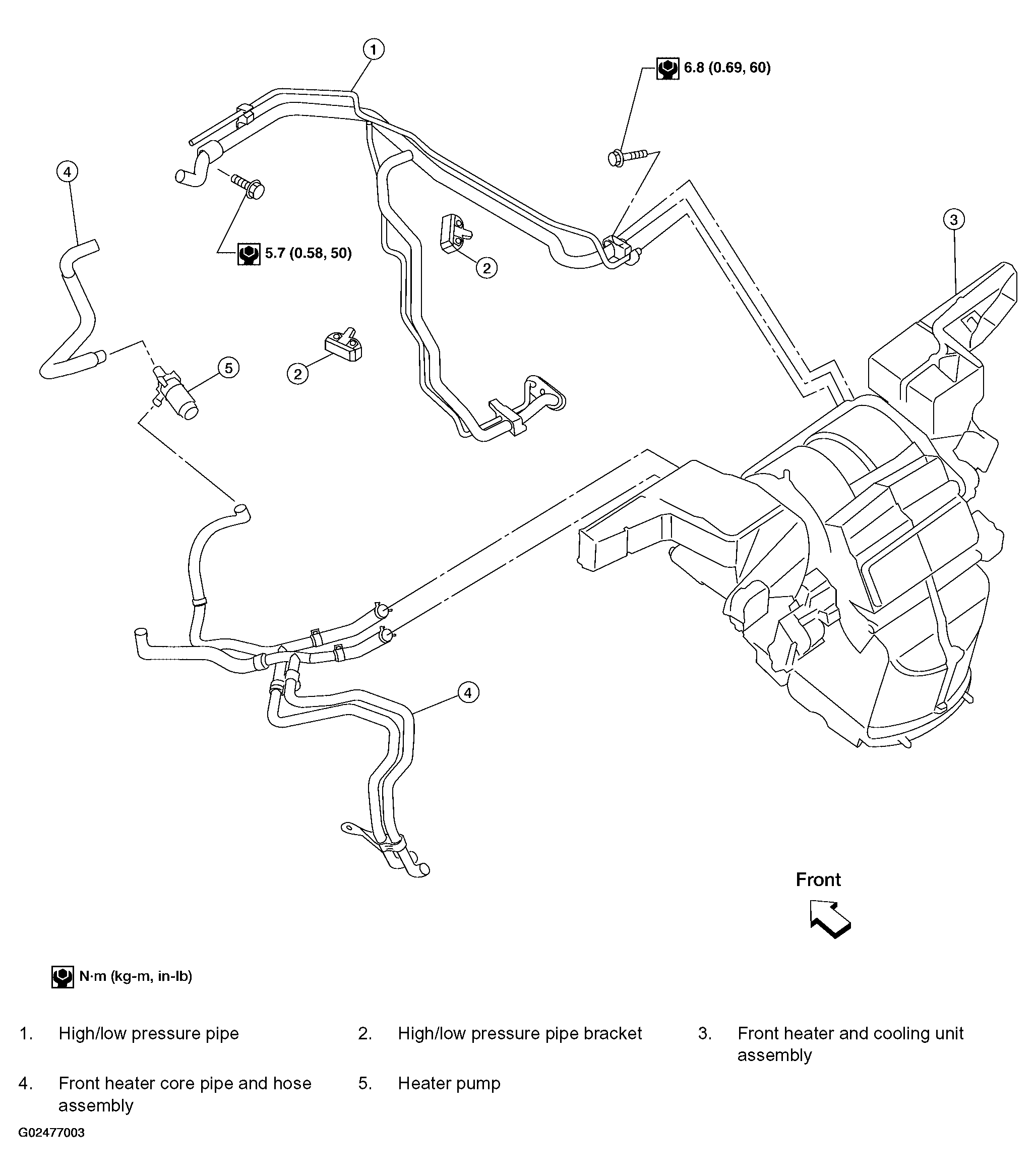 G02477003