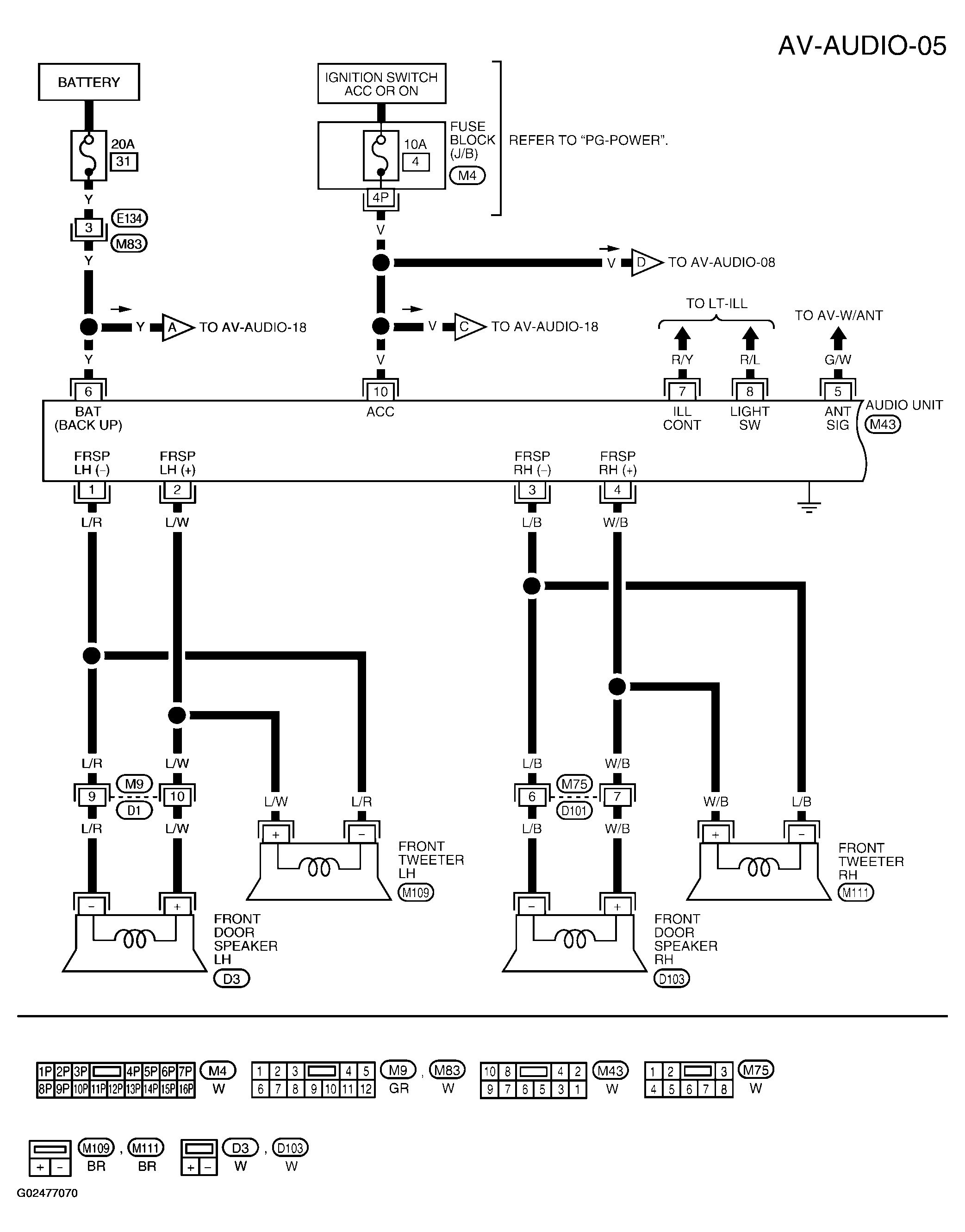 G02477070