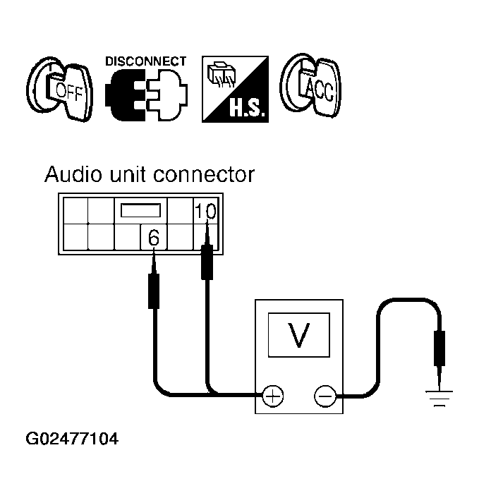 G02477104
