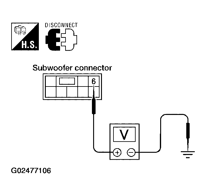 G02477106
