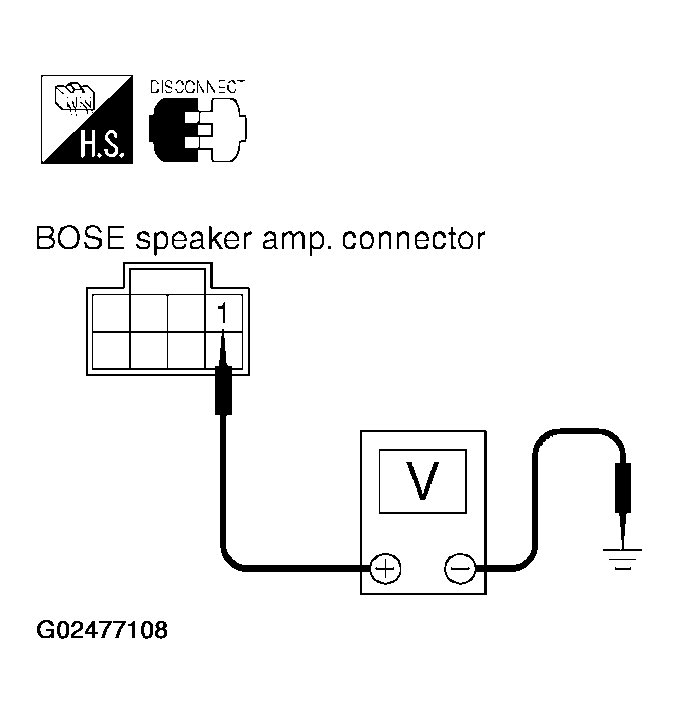 G02477108
