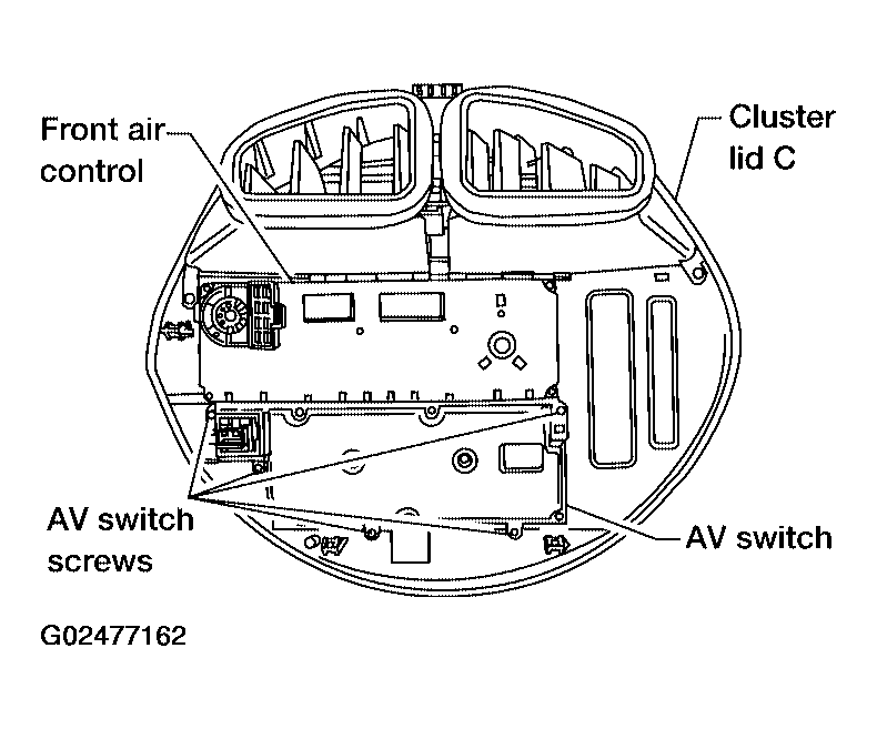 G02477162