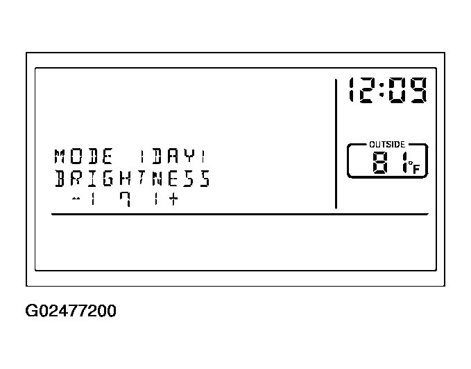 G02477200