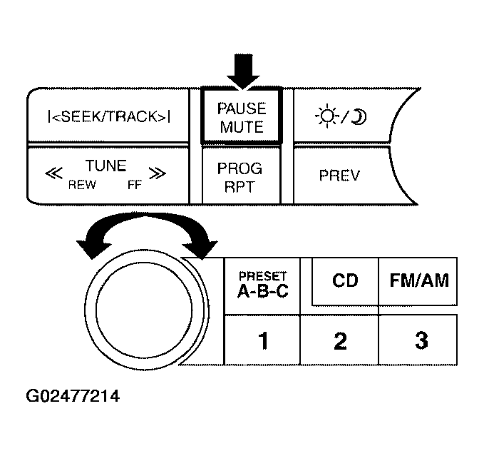 G02477214