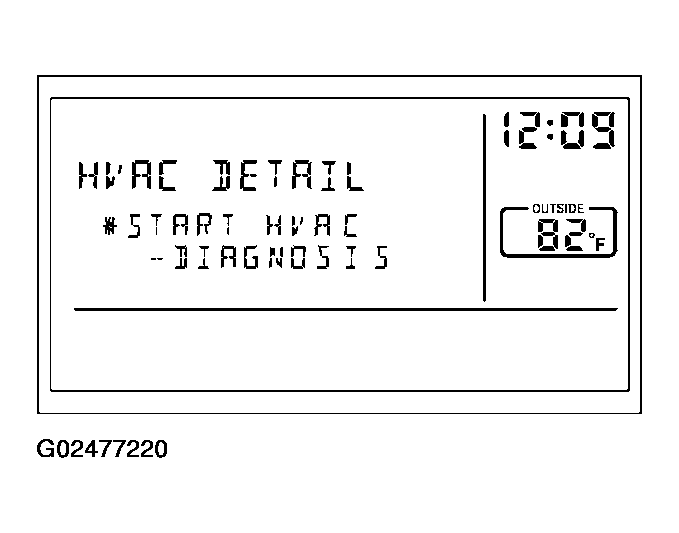 G02477220