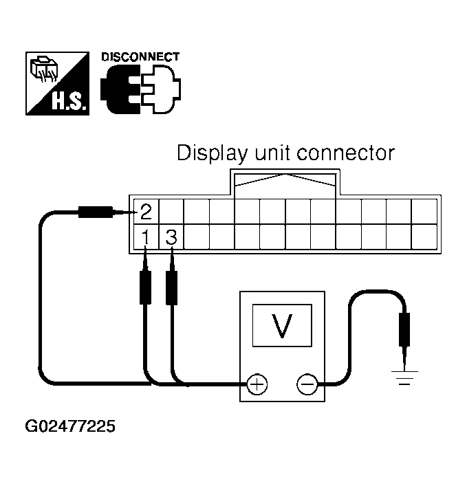 G02477225