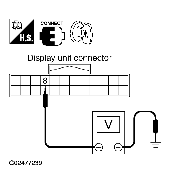 G02477239