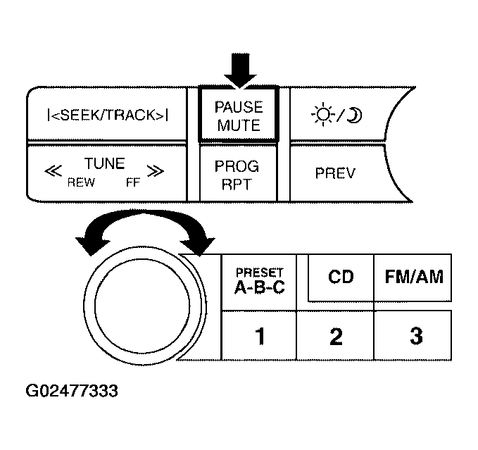 G02477333