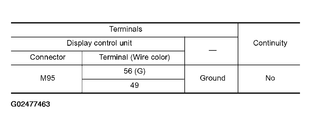 G02477463