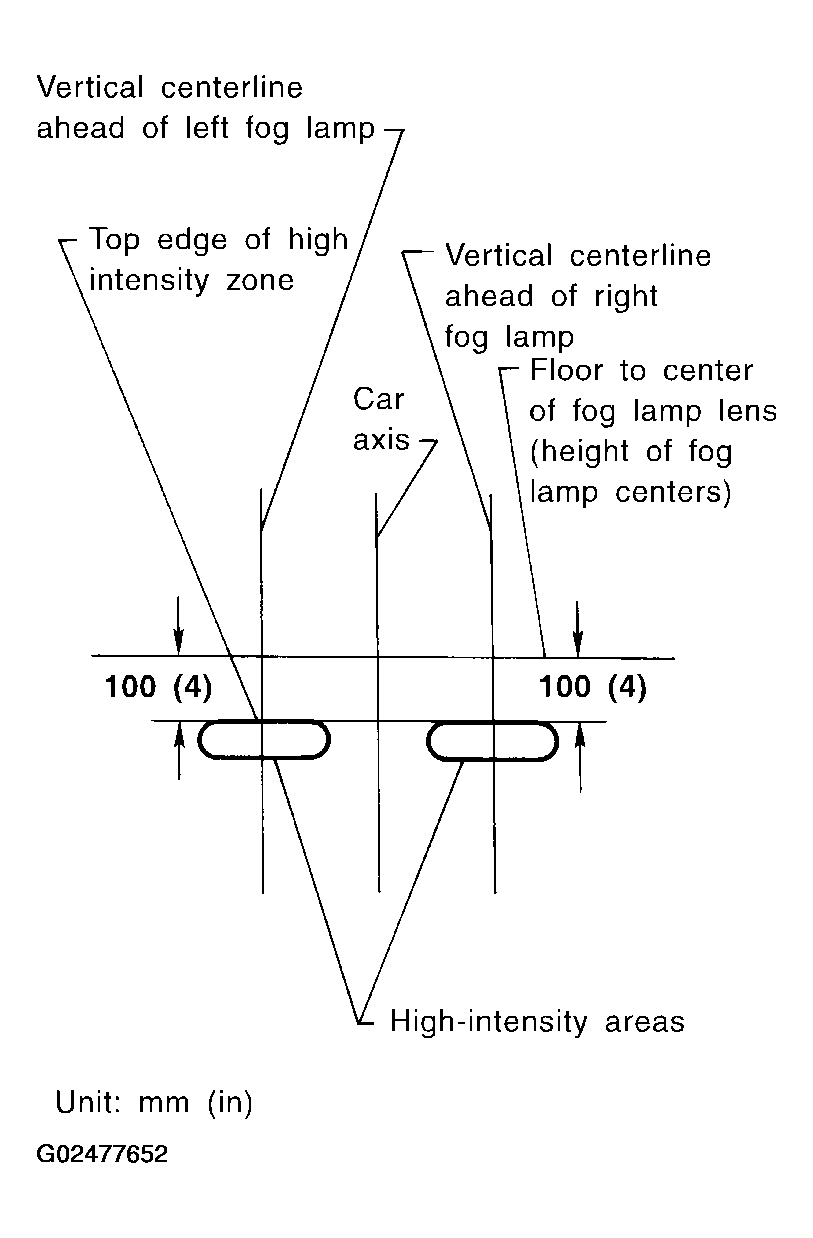 G02477652