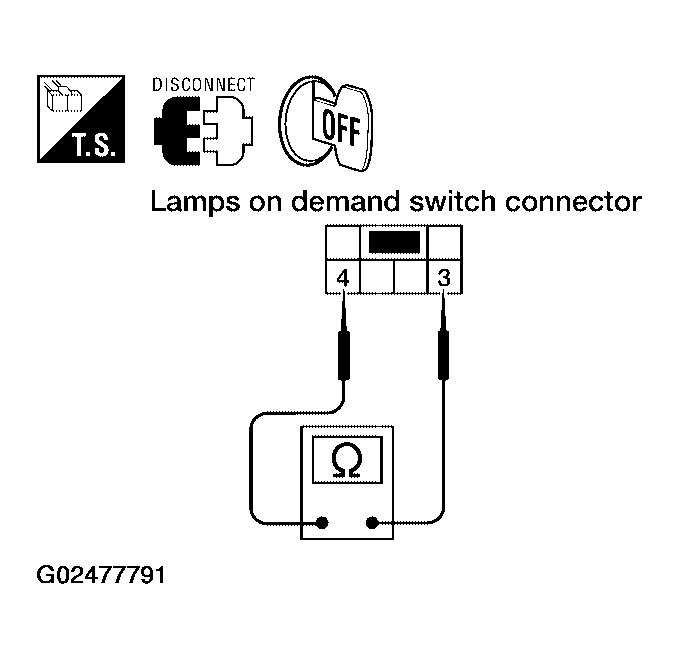 G02477791