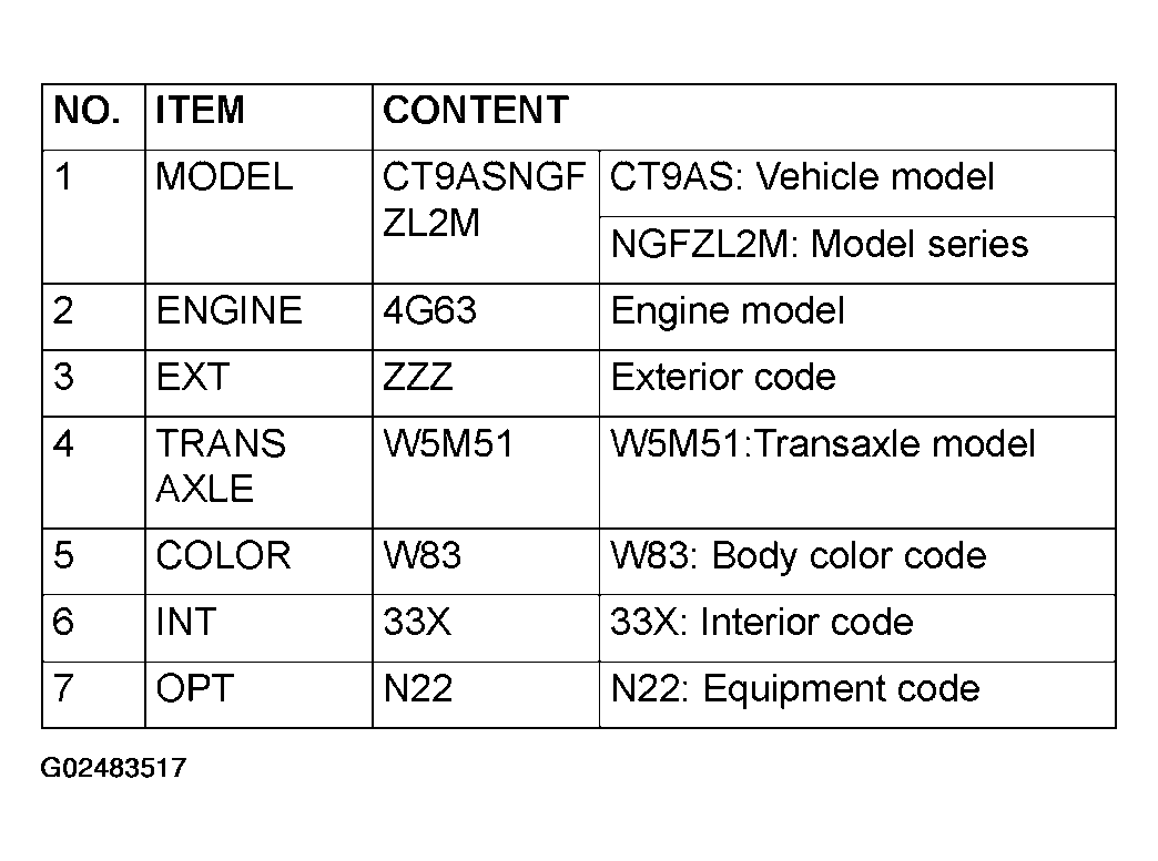 G02483517