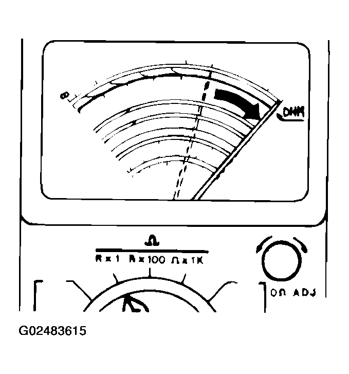 G02483615