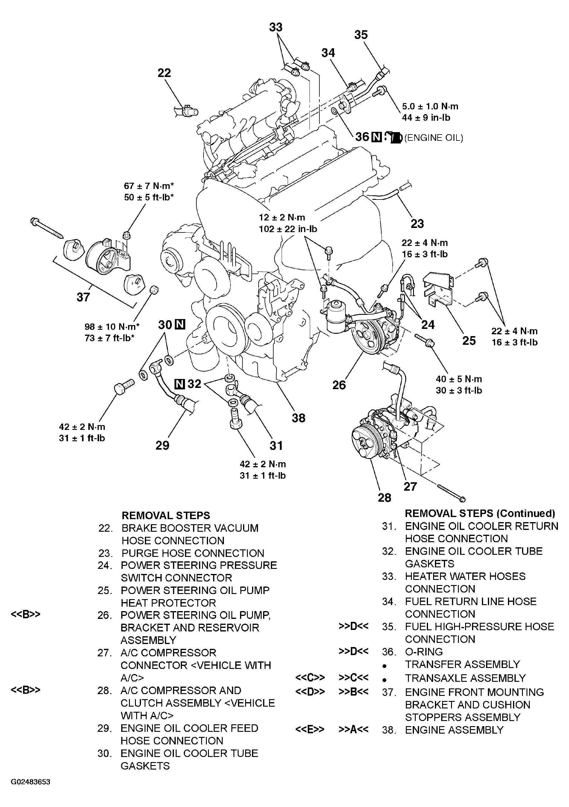 G02483653