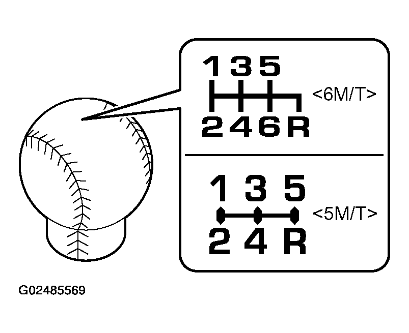 G02485569