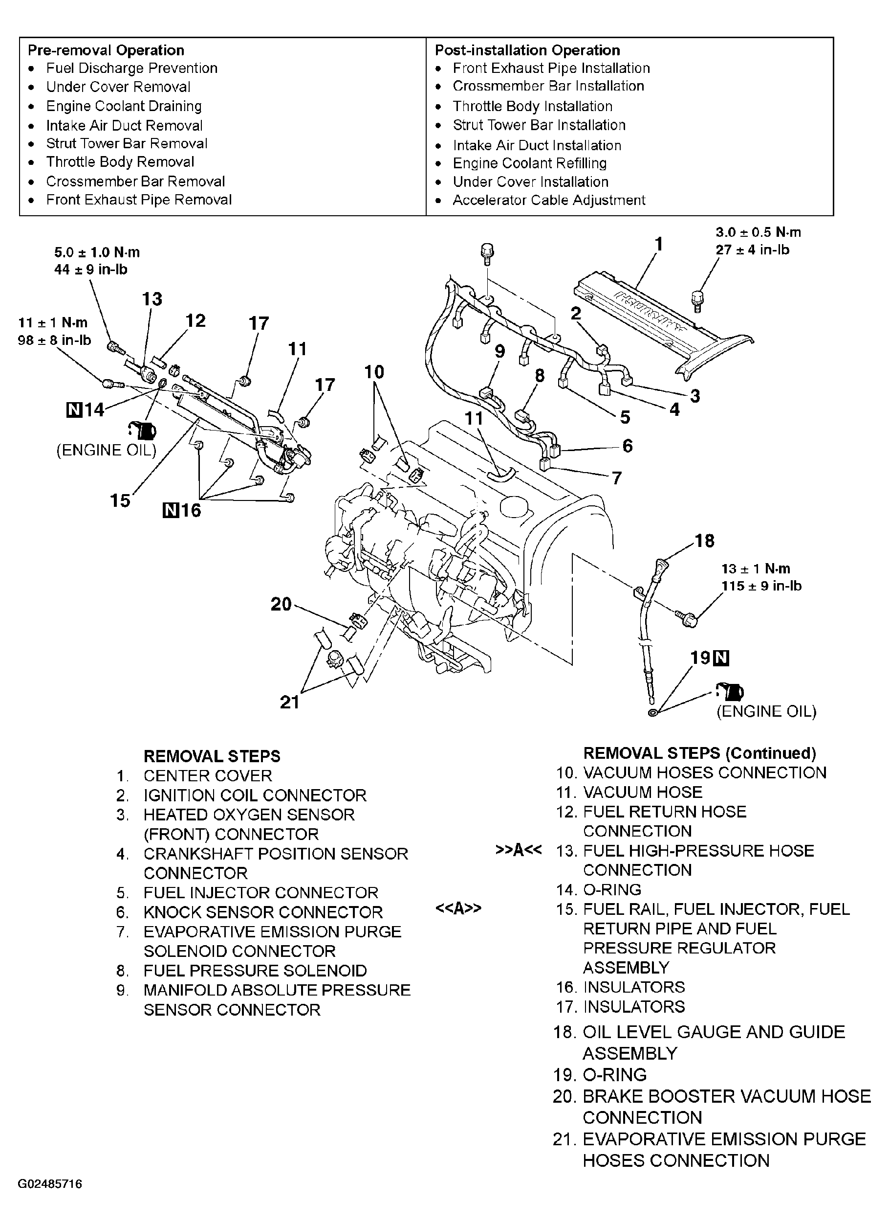 G02485716