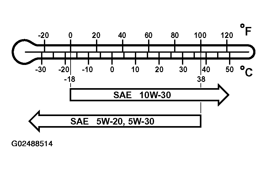 G02488514