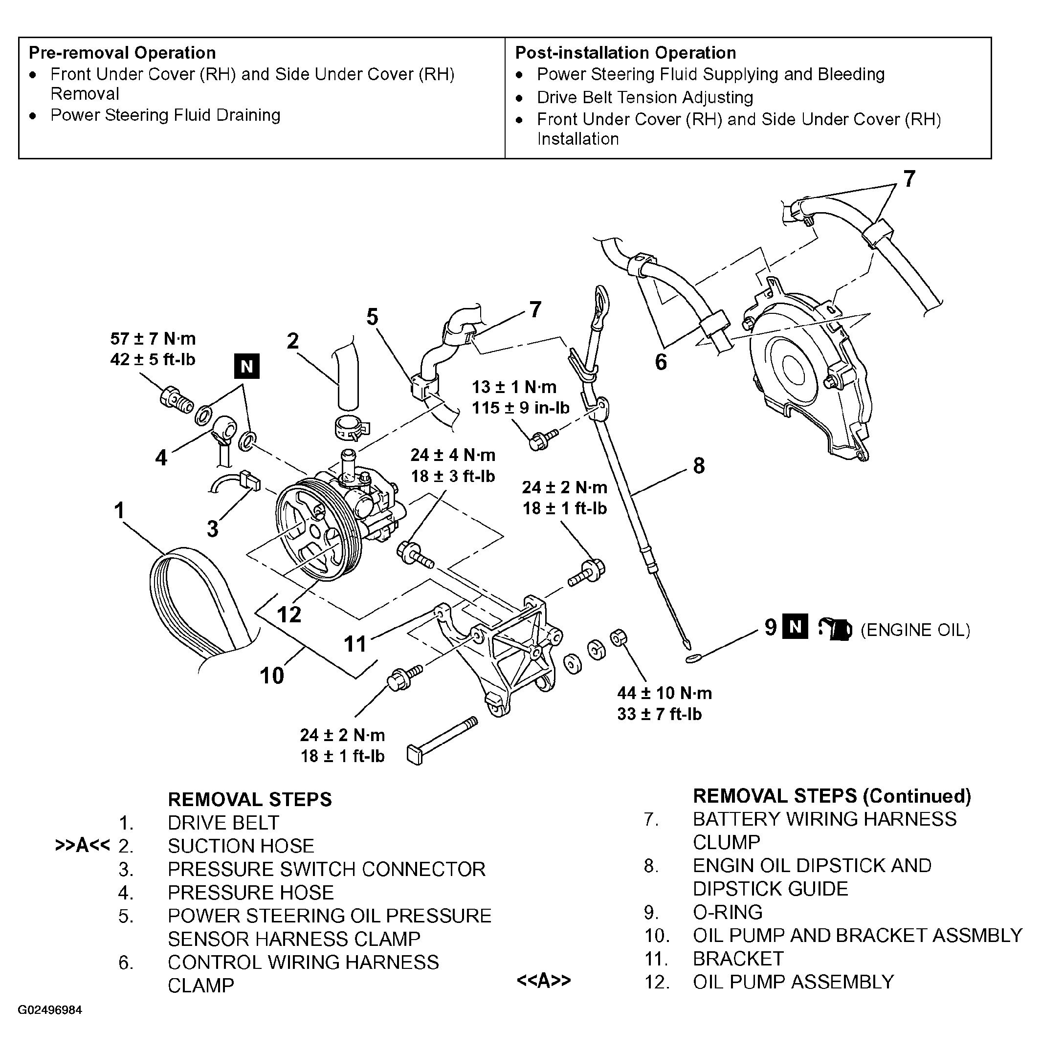 G02496984