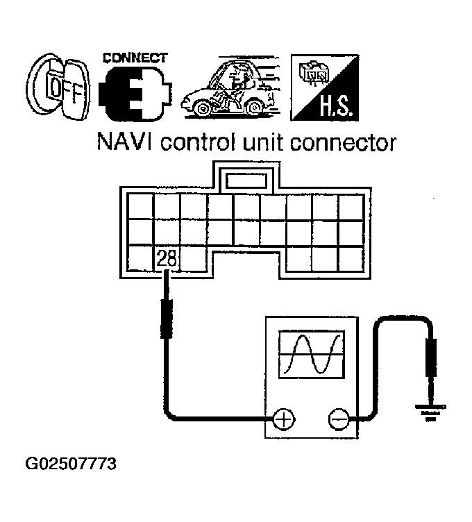 G02507773