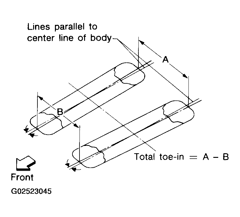 G02523045