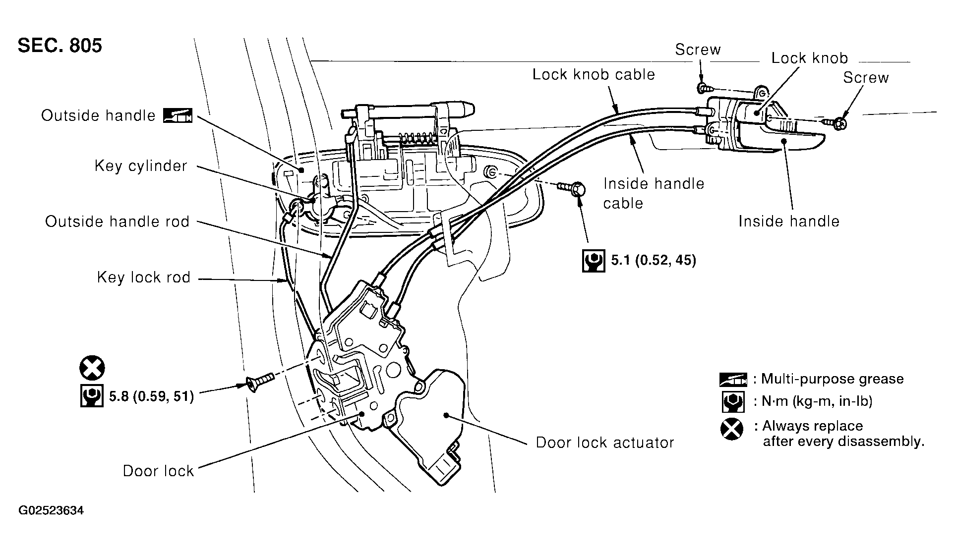 G02523634