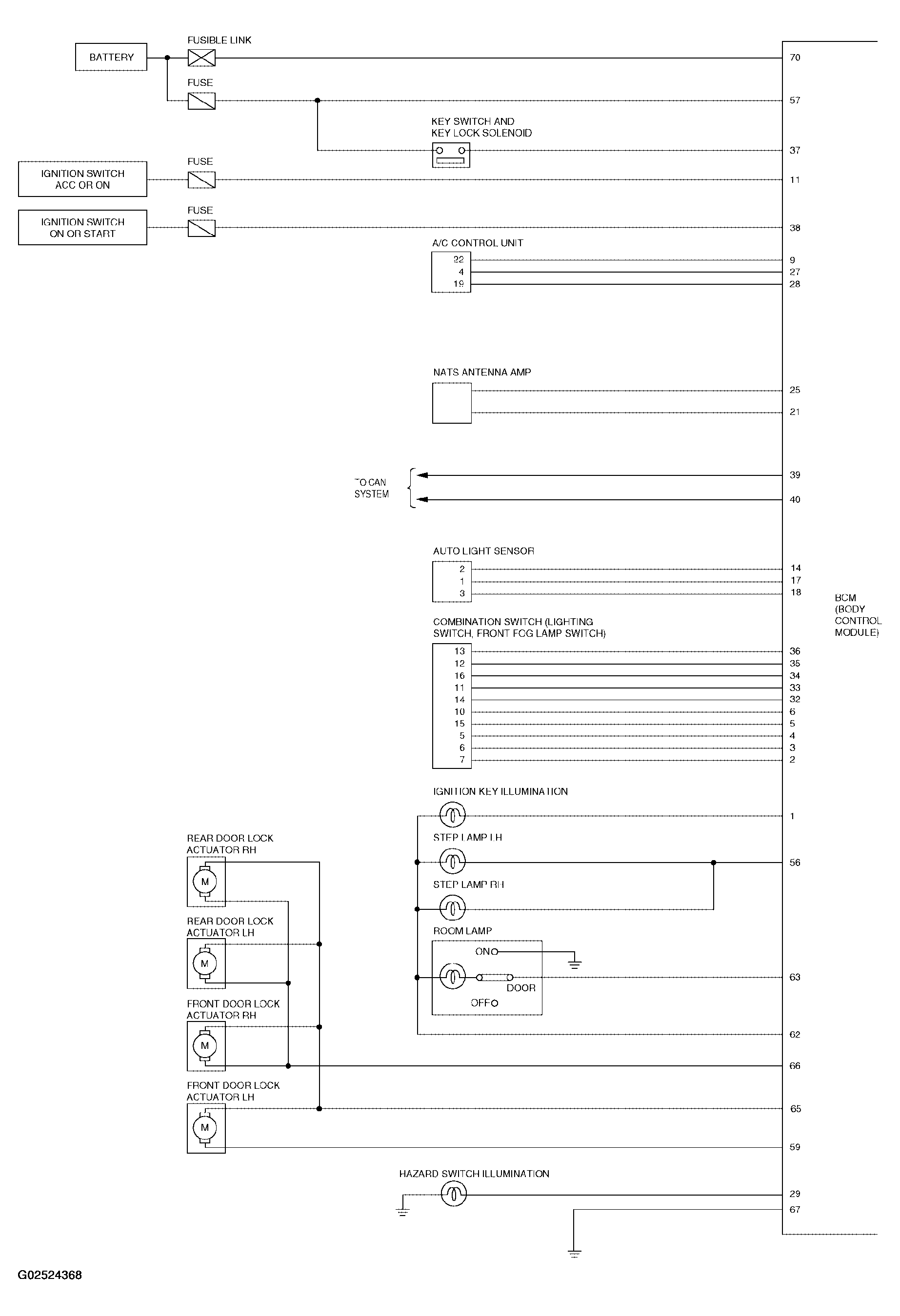 G02524368